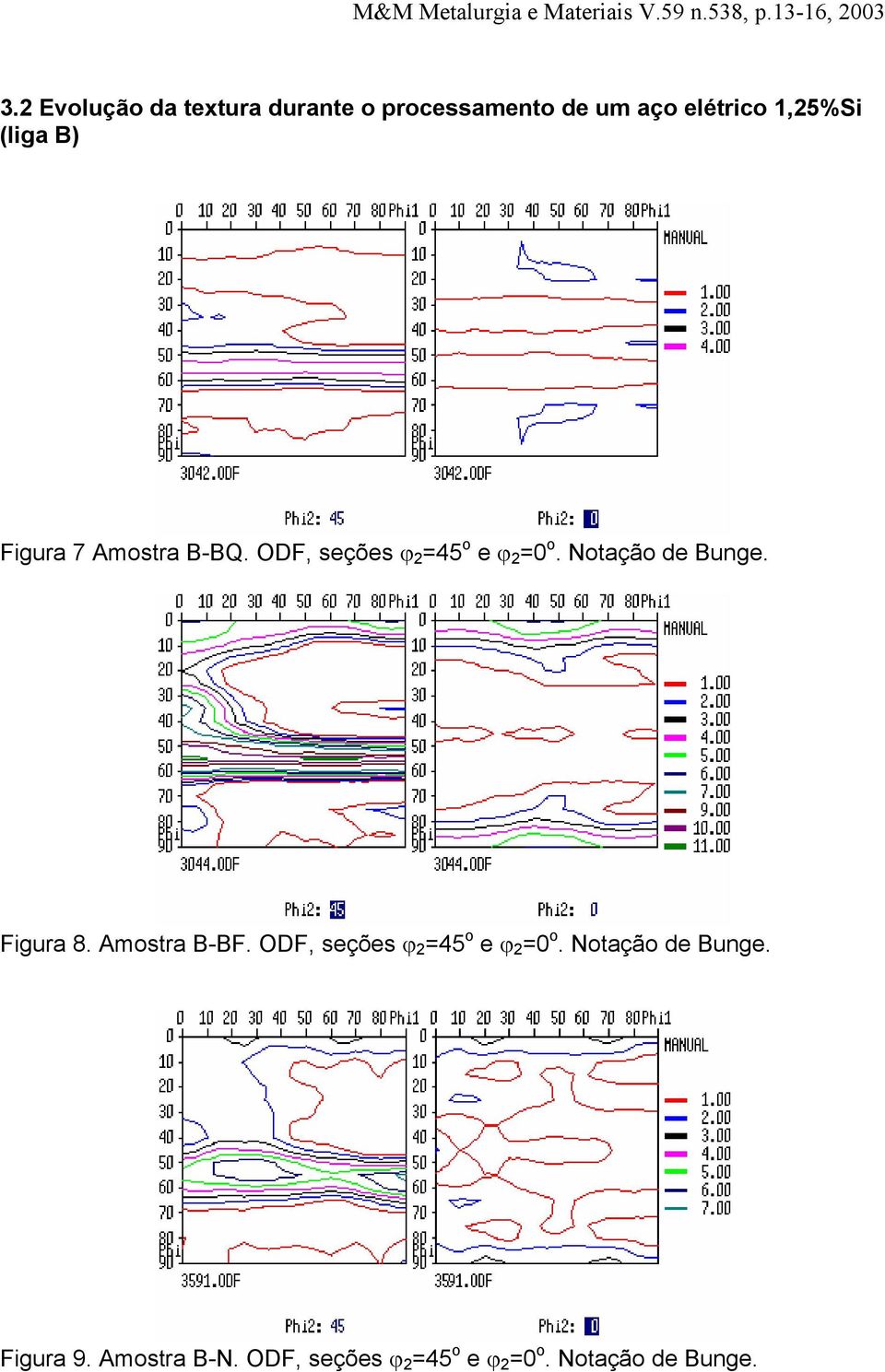 Notação de Bunge. Figura 8. Amostra B-BF. ODF, seções ϕ 2 =45 o e ϕ 2 =0 o.