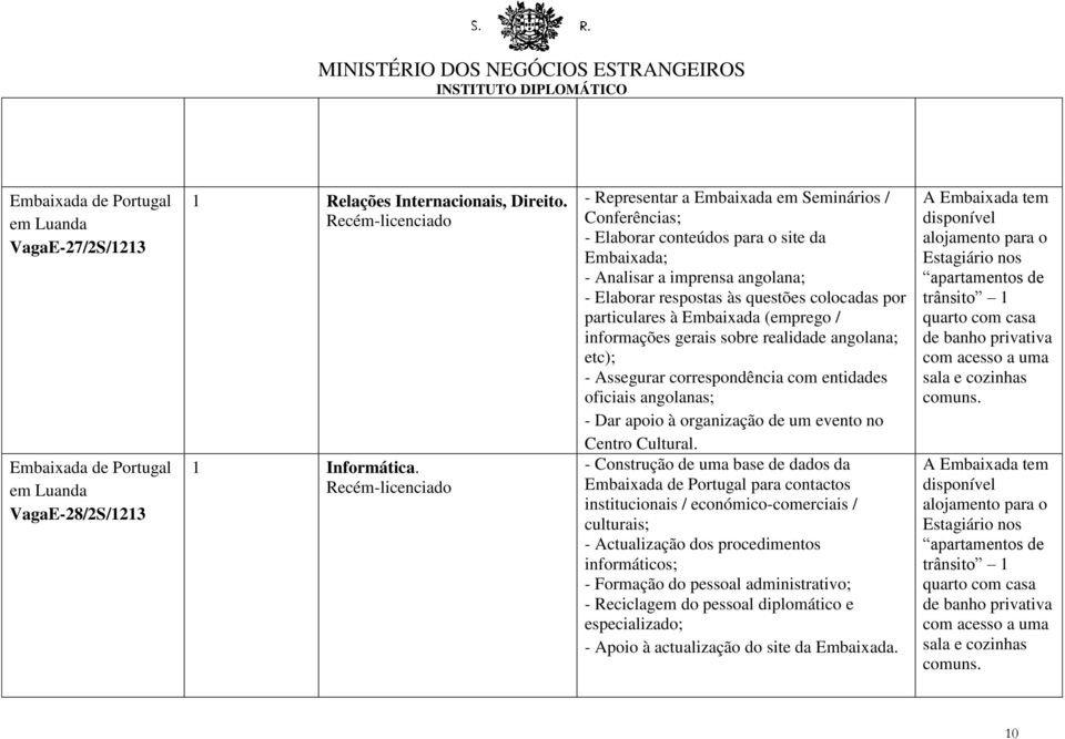 particulares à Embaixada (emprego / informações gerais sobre realidade angolana; etc); - Assegurar correspondência com entidades oficiais angolanas; - Dar apoio à organização de um evento no Centro