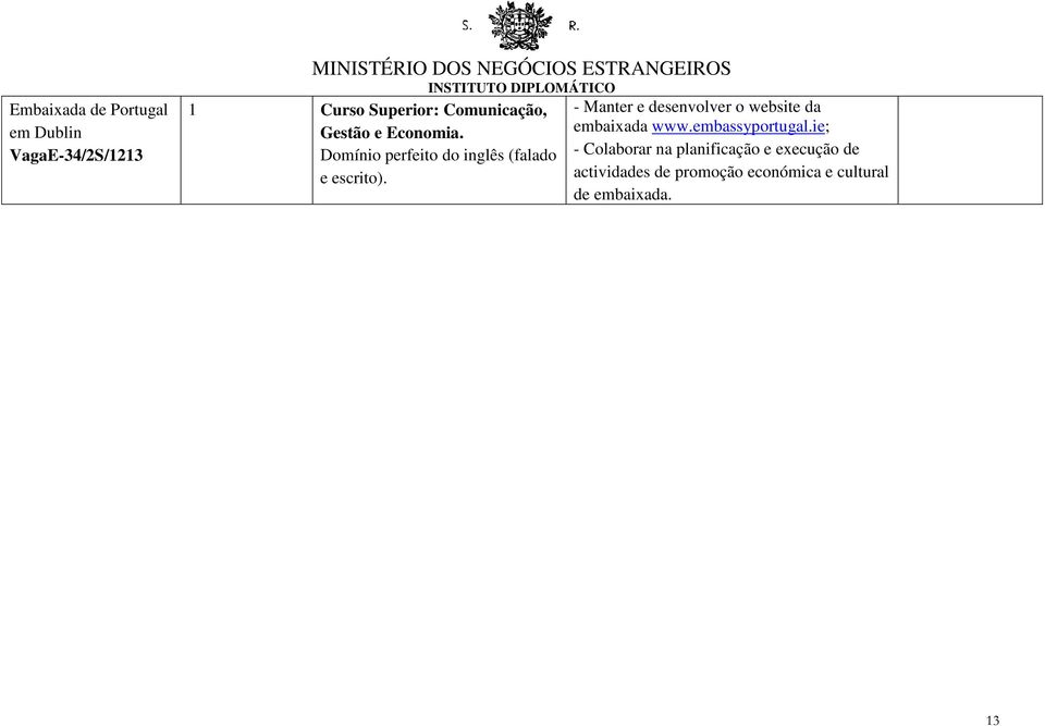 - Manter e desenvolver o website da embaixada www.embassyportugal.