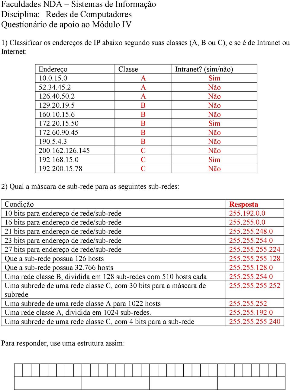 162.126.145 C Não 192.168.15.0 C Sim 192.200.15.78 C Não 2) Qual a máscara de sub-rede para as seguintes sub-redes: Condição Resposta 10 bits para endereço de rede/sub-rede 255.192.0.0 16 bits para endereço de rede/sub-rede 255.