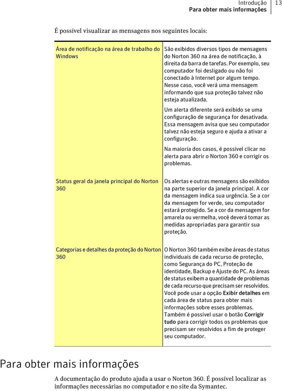 Nesse caso, você verá uma mensagem informando que sua proteção talvez não esteja atualizada. Um alerta diferente será exibido se uma configuração de segurança for desativada.