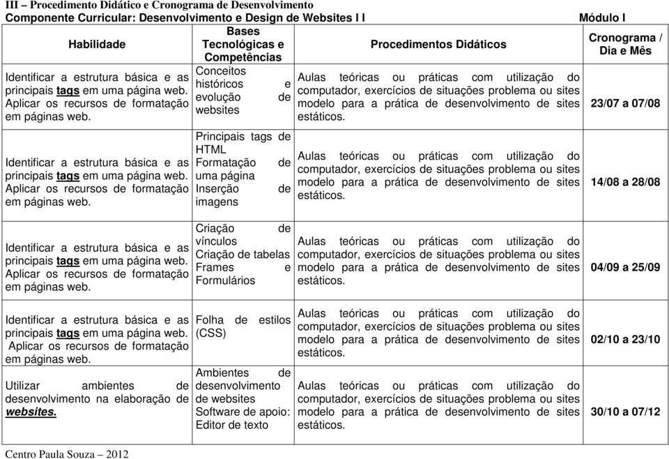 Identificar a estrutura básica e as principais tags em uma página web. Aplicar os recursos de formatação em páginas web.