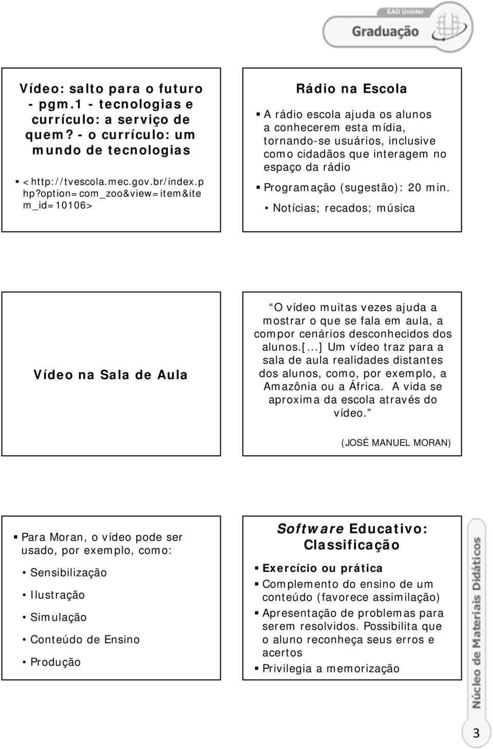 Programação (sugestão): 20 min. Notícias; recados; música Vídeo na Sala de Aula O vídeo muitas vezes ajuda a mostrar o que se fala em aula, a compor cenários desconhecidos dos alunos.[.