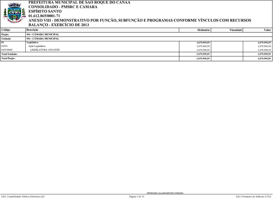 01031 Ação Legislativa 010310001