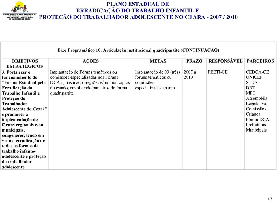 congêneres, tendo em vista a erradicação de todas as formas de trabalho infantoadolescente e proteção do trabalhador adolescente.