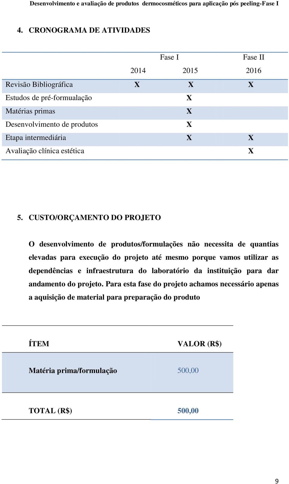 CUSTO/ORÇAMENTO DO PROJETO O desenvolvimento de produtos/formulações não necessita de quantias elevadas para execução do projeto até mesmo porque vamos utilizar