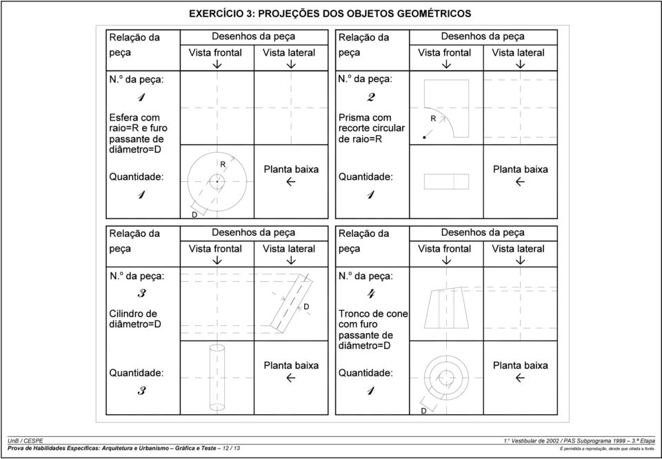 Habilidades Específicas: