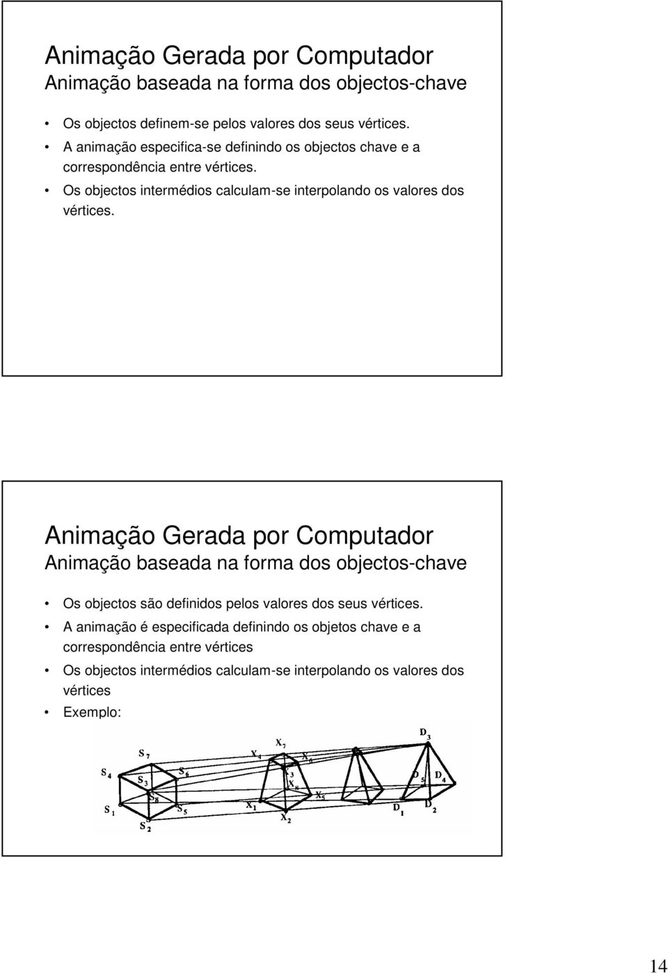 Os objectos intermédios calculam-se interpolando os valores dos vértices.