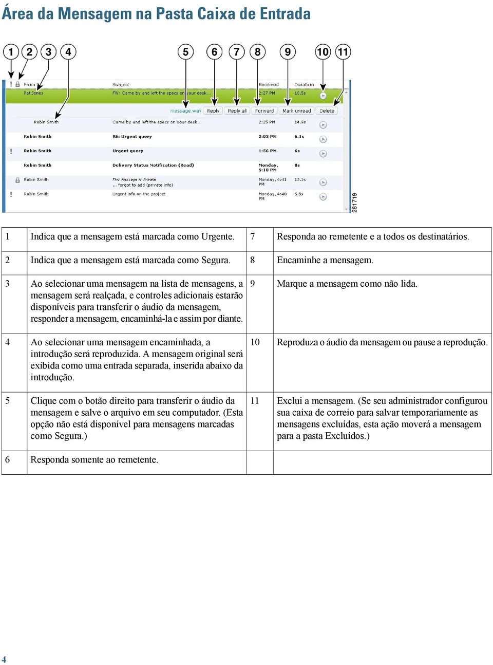 3 Ao selecionar uma mensagem na lista de mensagens, a mensagem será realçada, e controles adicionais estarão disponíveis para transferir o áudio da mensagem, responder a mensagem, encaminhá-la e