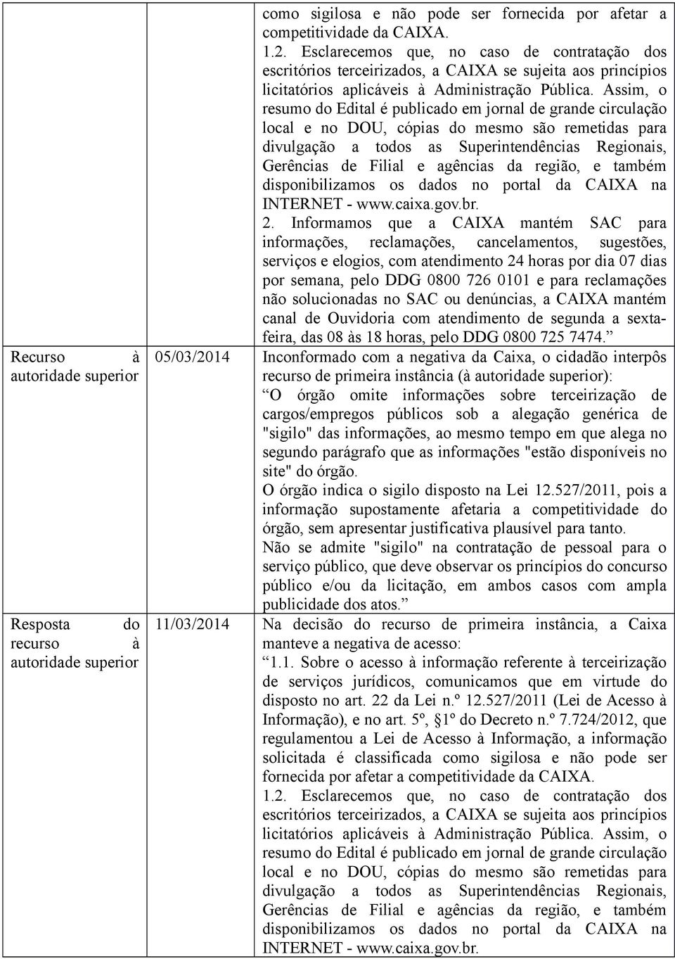 Assim, o resumo do Edital é publicado em jornal de grande circulação local e no DOU, cópias do mesmo são remetidas para divulgação a todos as Superintendências Regionais, Gerências de Filial e