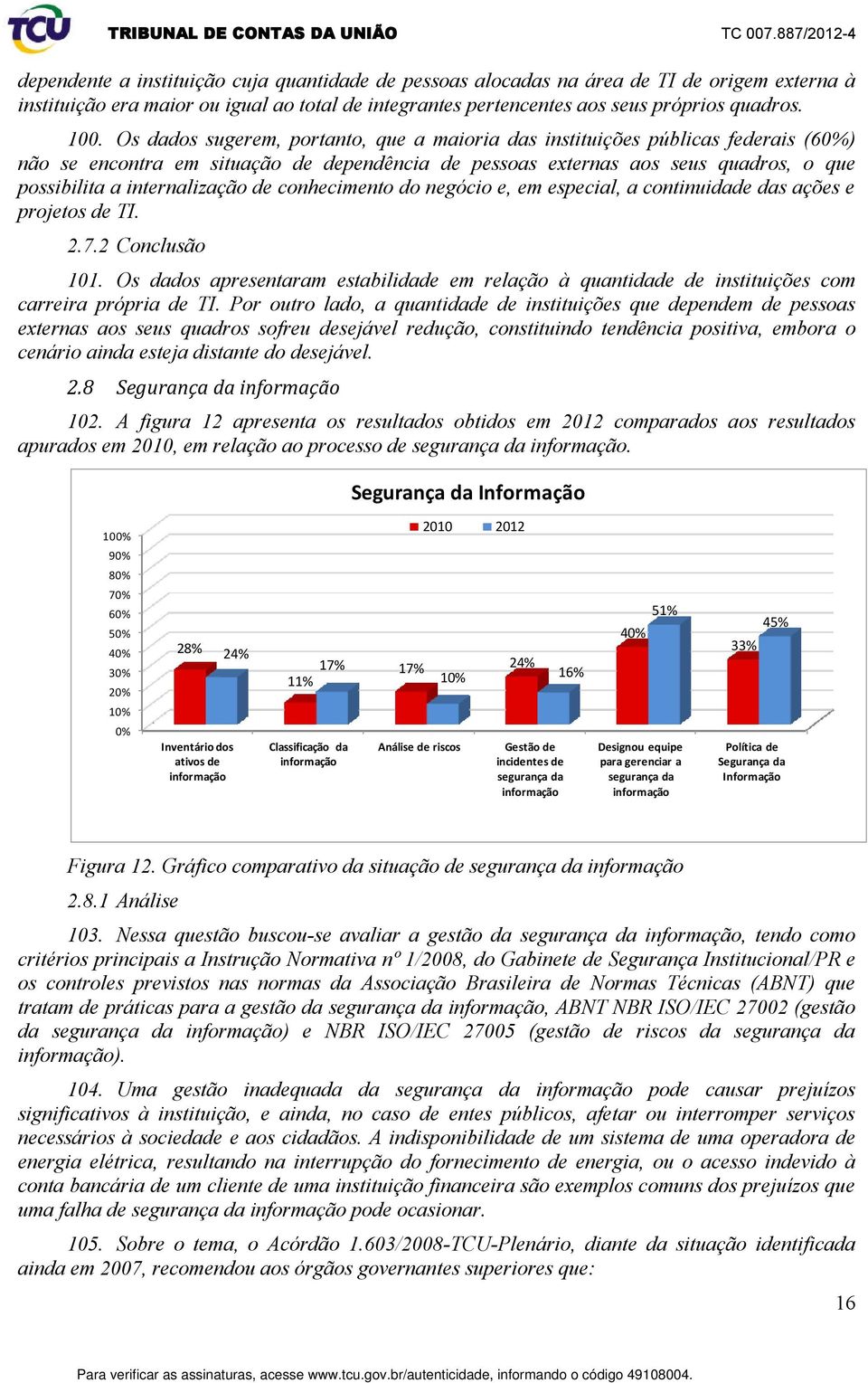 conhecimento do negócio e, em especial, a continuidade das ações e projetos de TI. 2.7.2 Conclusão 101.