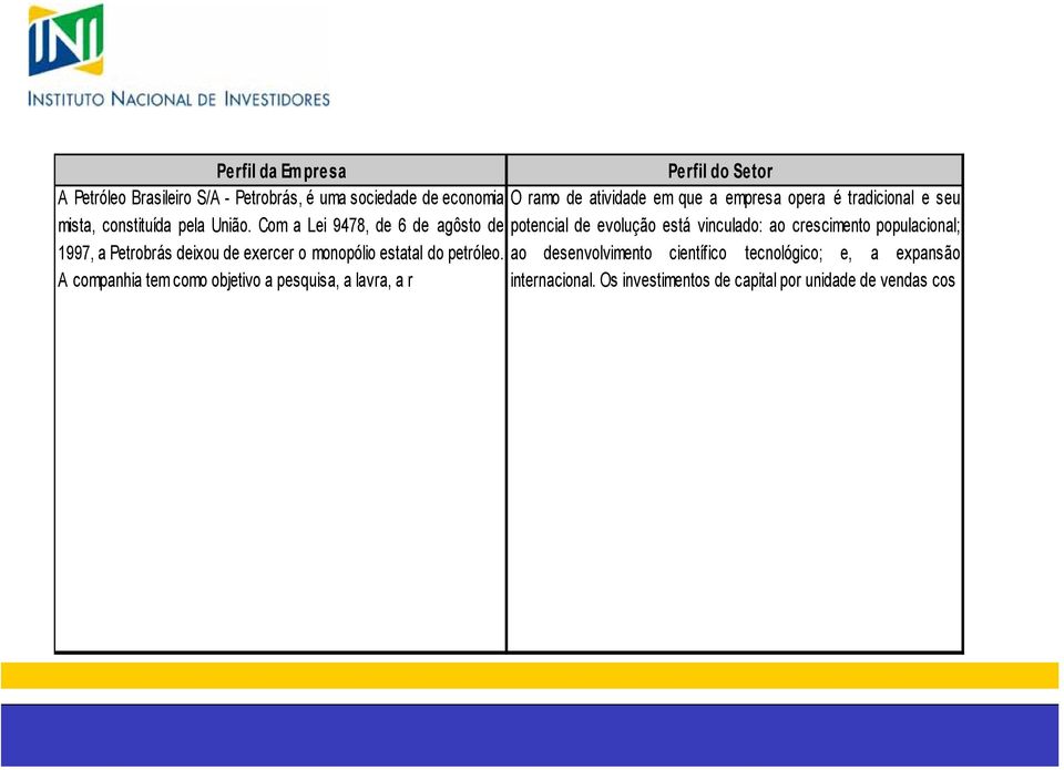 A companhia tem como objetivo a pesquisa, a lavra, a r Perfil do Setor O ramo de atividade em que a empresa opera é tradicional e seu