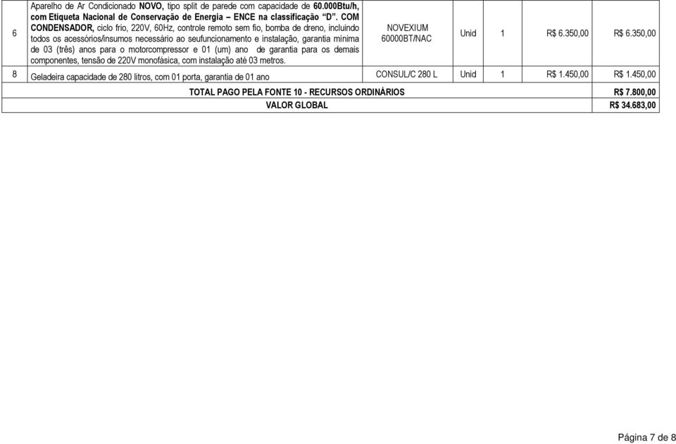 garantia mínima de 03 (três) anos para o motorcompressor e 01 (um) ano de garantia para os demais NOVEXIUM 60000BT/NAC Unid 1 R$ 6.350,00 R$ 6.