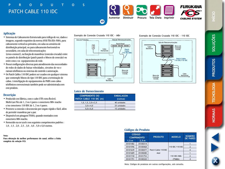 panels e blocos de conexão) ou entre estes e os equipamentos de rede.