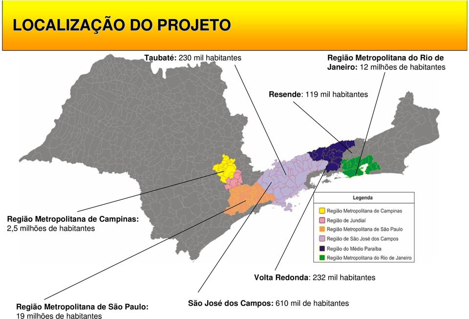 de Campinas: 2,5 milhões de habitantes Volta Redonda: 232 mil habitantes Região