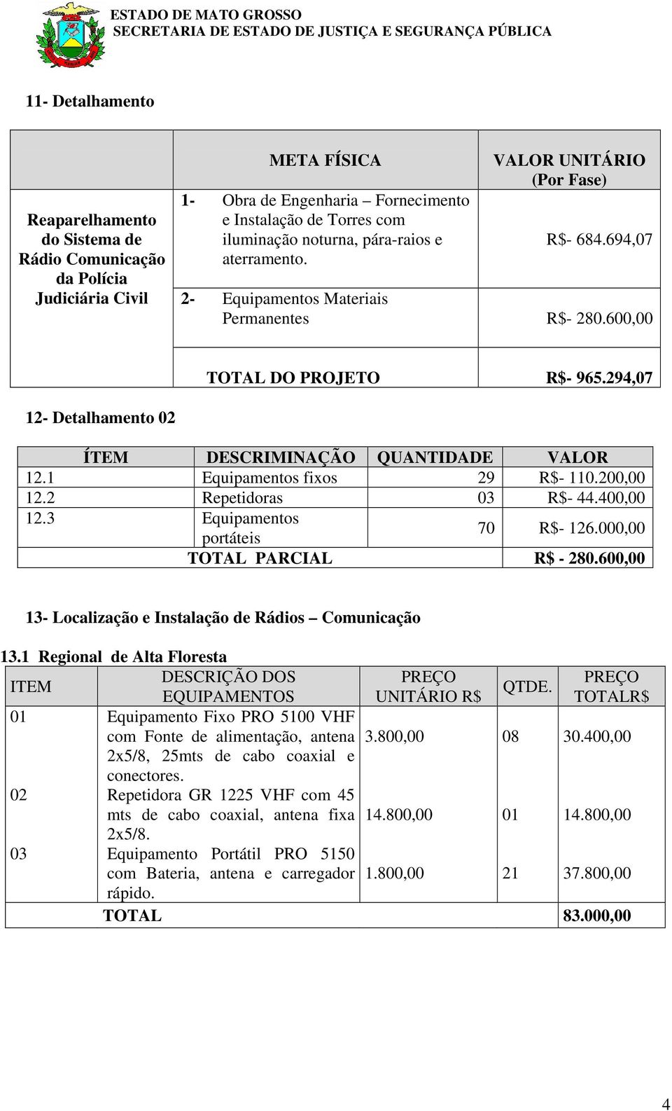 1 Equipamentos fixos 29-110.200,00 12.2 Repetidoras 03-44.400,00 12.3 Equipamentos portáteis 70-126.000,00 TOTAL PARCIAL - 280.600,00 13- Localização e Instalação de Rádios Comunicação 13.