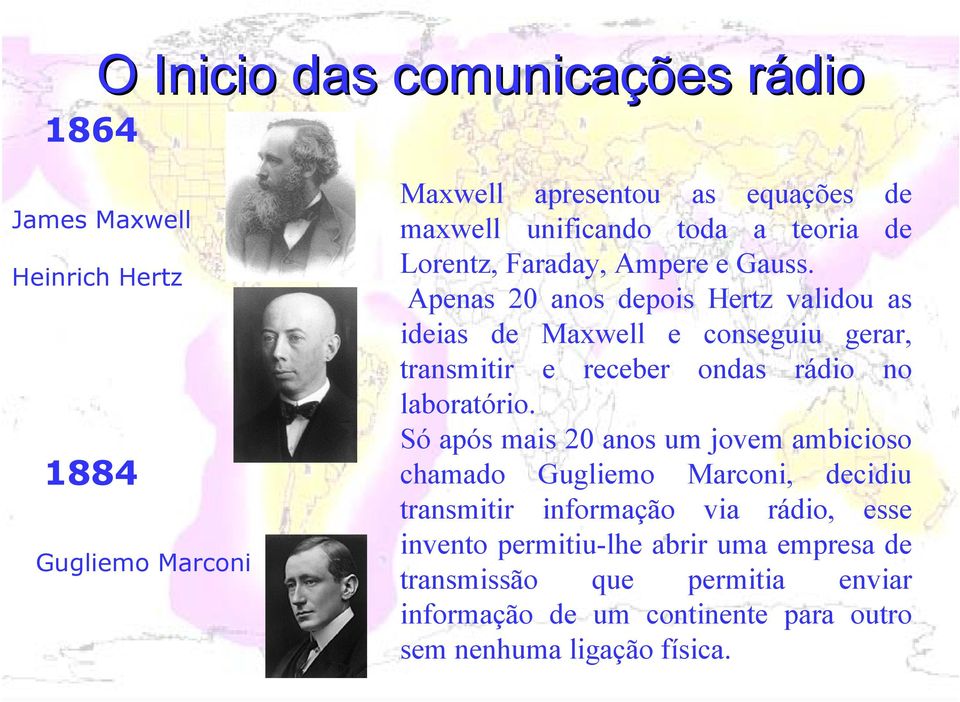 Apenas 20 anos depois Hertz validou as ideias de Maxwell e conseguiu gerar, transmitir e receber ondas rádio no laboratório.