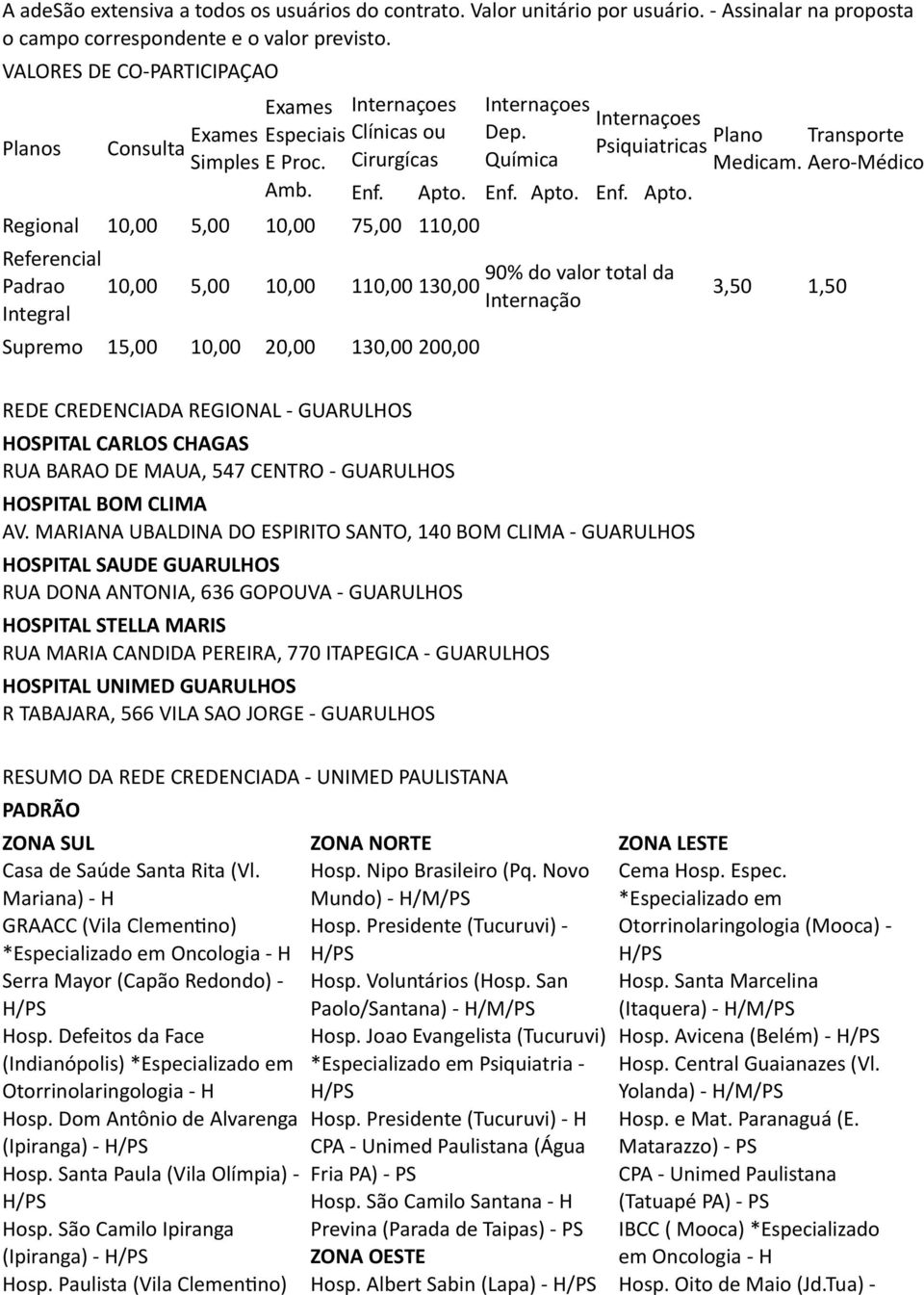 Enf. Apto. Enf. Apto. Regional 10,00 5,00 10,00 75,00 110,00 Referencial Padrao Integral 10,00 5,00 10,00 110,00 130,00 Supremo 15,00 10,00 20,00 130,00 200,00 90% do valor total da Internação Medicam.