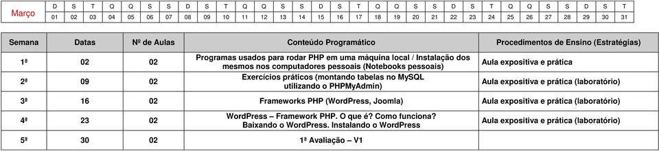 MySQL utilizando o PHPMyAdmin) Aula expositiva e prática Aula expositiva e prática (laboratório) 3ª 16 02 Frameworks PHP (WordPress, Joomla) Aula expositiva e prática