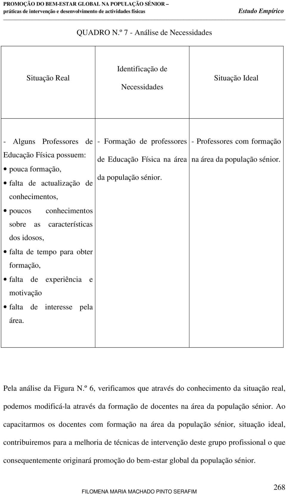 poucos conhecimentos sobre as características dos idosos, falta de tempo para obter formação, falta de experiência e motivação falta de interesse pela área.