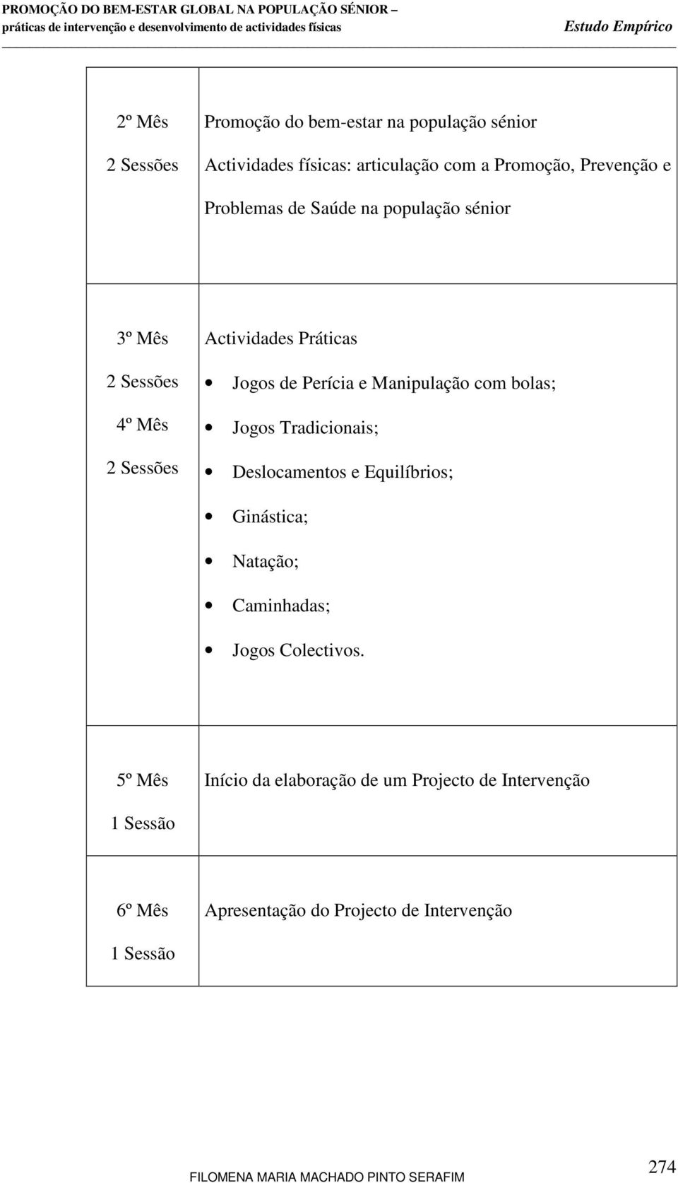 Manipulação com bolas; Jogos Tradicionais; Deslocamentos e Equilíbrios; Ginástica; Natação; Caminhadas; Jogos Colectivos.