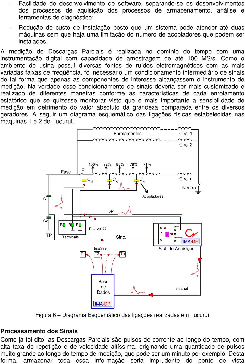 A medição de Descargas Parciais é realizada no domínio do tempo com uma instrumentação digital com capacidade de amostragem de até 100 MS/s.