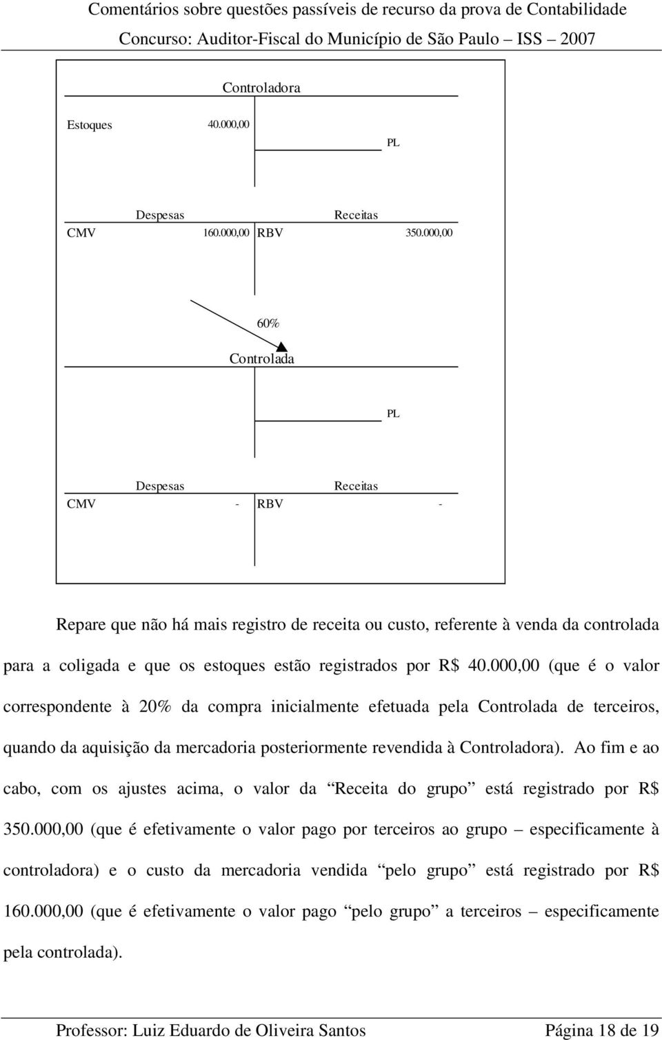 000,00 (que é o valor correspondente à 20% da compra inicialmente efetuada pela Controlada de terceiros, quando da aquisição da mercadoria posteriormente revendida à Controladora).