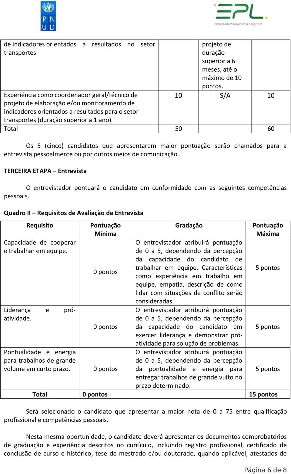 10 S/A 10 Total 50 60 Os 5 (cinco) candidatos que apresentarem maior pontuação serão chamados para a entrevista pessoalmente ou por outros meios de comunicação.