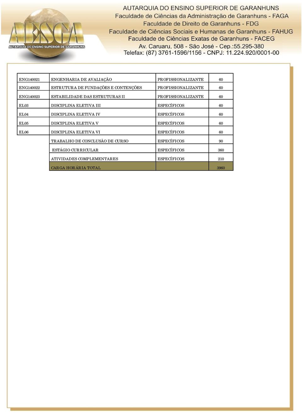 ELETIVA IV ESPECÍFICOS 60 EL05 DISCIPLINA ELETIVA V ESPECÍFICOS 60 EL06 DISCIPLINA ELETIVA VI ESPECÍFICOS 60 TRABALHO DE