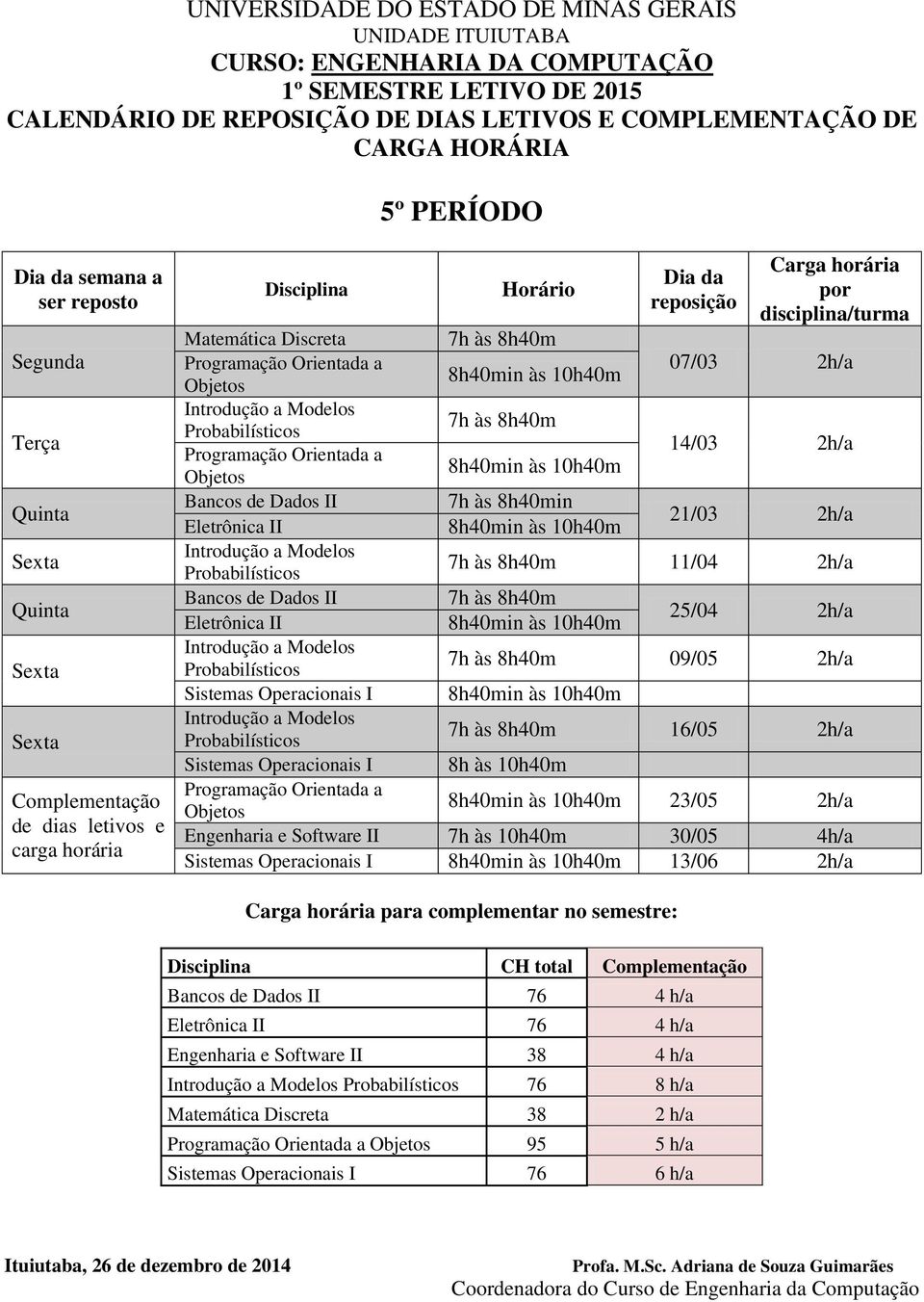 Software II 7h às 10h40m 30/05 4h/a Sistemas Operacionais I 13/06 2h/a para complementar no semestre: Bancos de Dados II 76 4