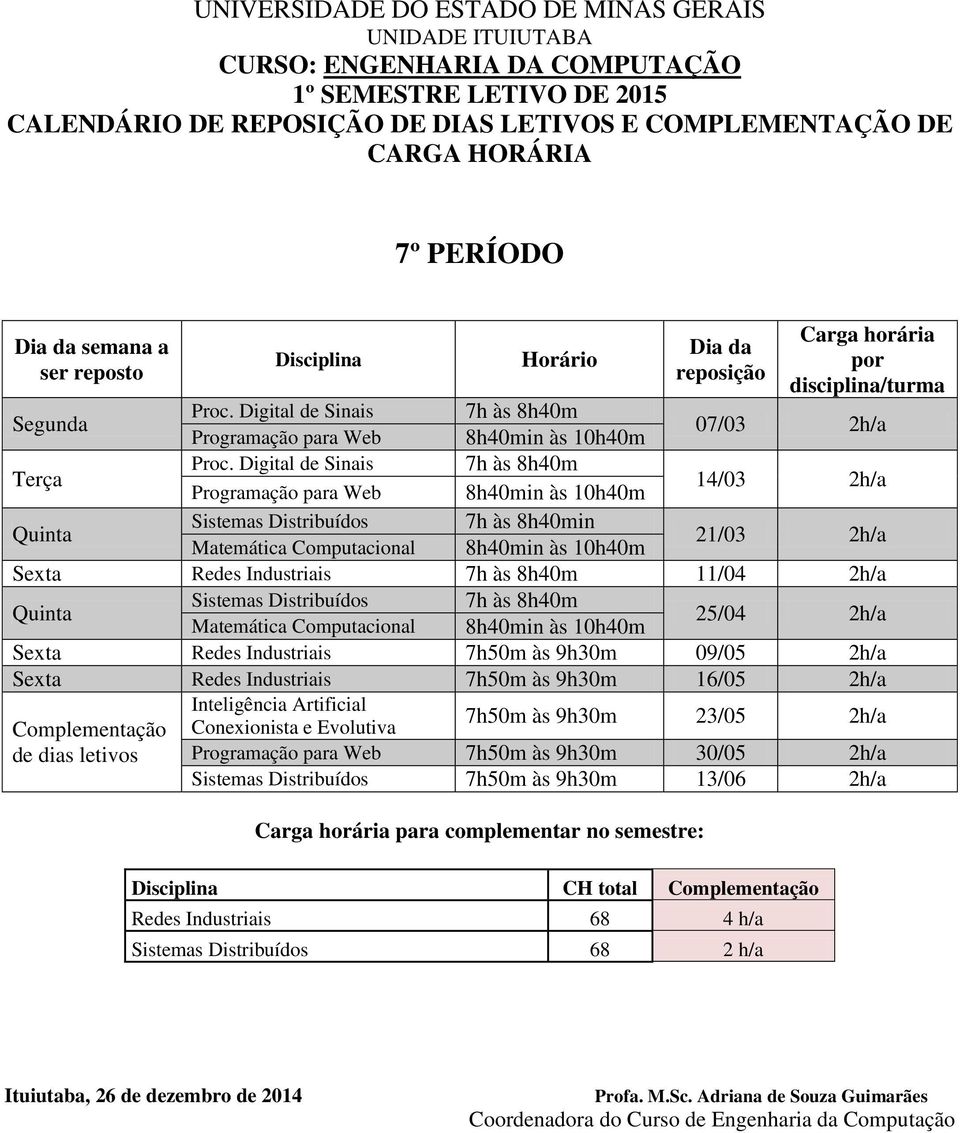 Matemática Computacional Redes Industriais 7h50m às 9h30m 09/05 2h/a Redes Industriais 7h50m às 9h30m 16/05 2h/a Inteligência Artificial