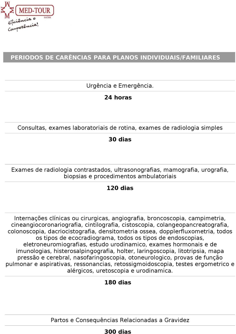 ambulatoriais 120 dias Internações clínicas ou cirurgicas, angiografia, broncoscopia, campimetria, cineangiocoronariografia, cintilografia, cistoscopia, colangeopancreatografia, colonoscopia,