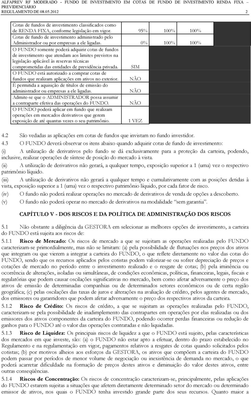 0% 100% 100% O FUNDO somente poderá adquirir cotas de fundos de investimento que atendam aos limites previstos na legislação aplicável às reservas técnicas comprometidas das entidades de previdência