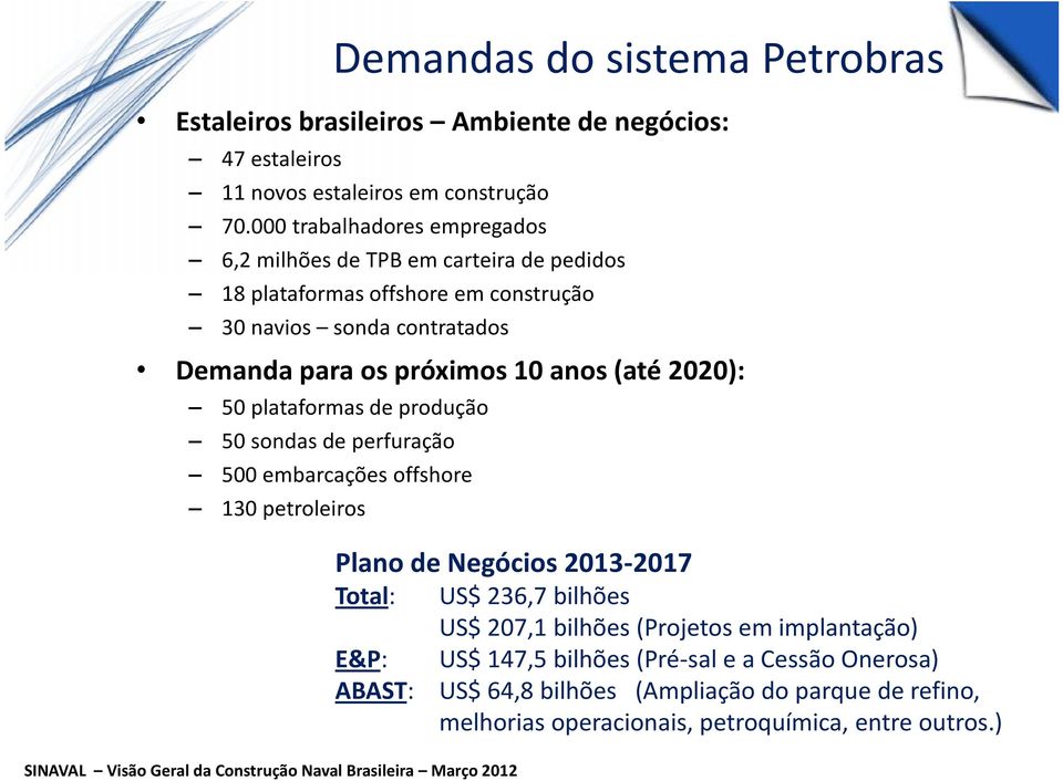 2020): 50 plataformas de produção 50 sondas de perfuração 500 embarcações offshore 130 petroleiros Plano de Negócios 2013-2017 Total: US$ 236,7 bilhões US$ 207,1 bilhões (Projetos