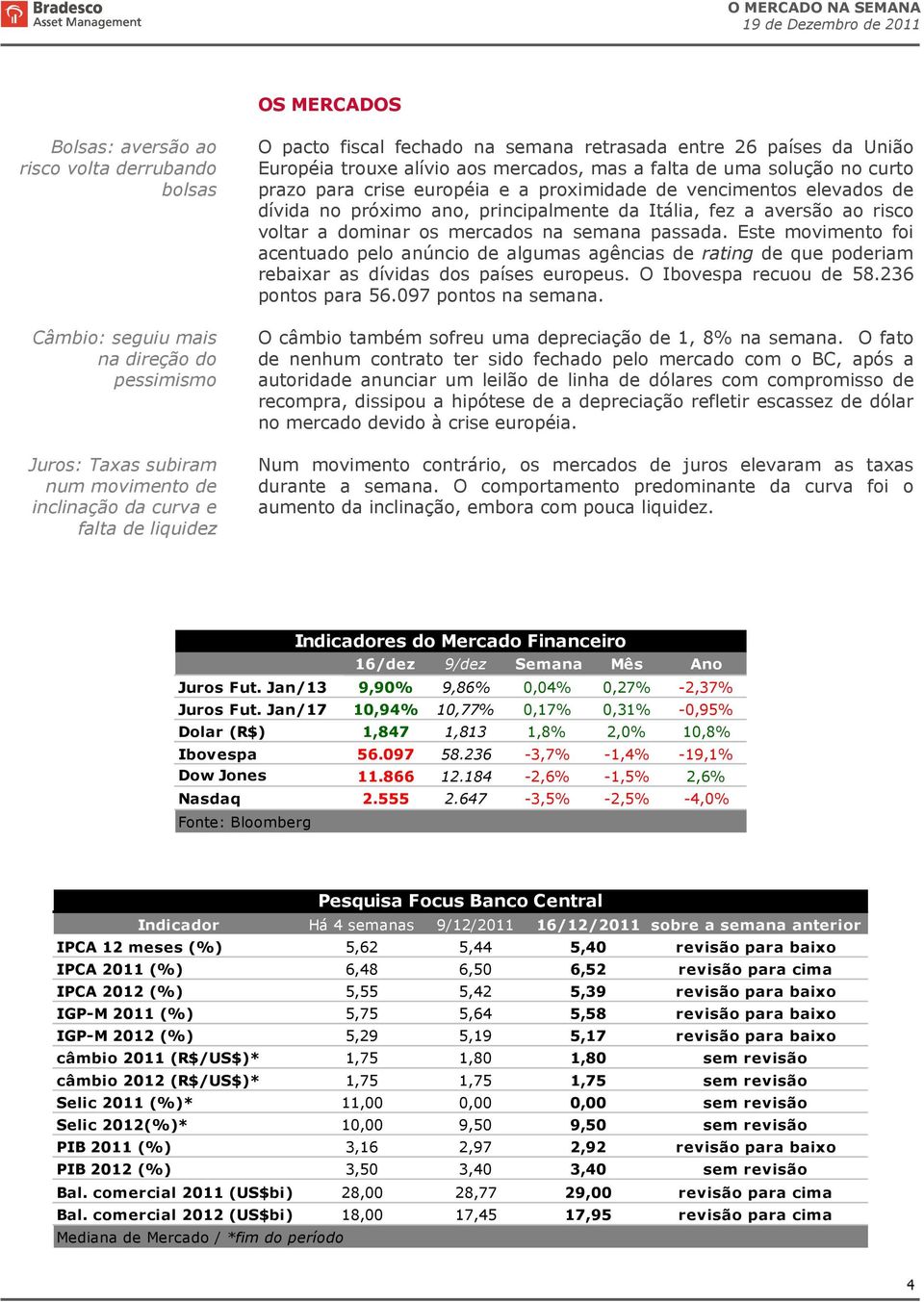 dívida no próximo ano, principalmente da Itália, fez a aversão ao risco voltar a dominar os mercados na semana passada.