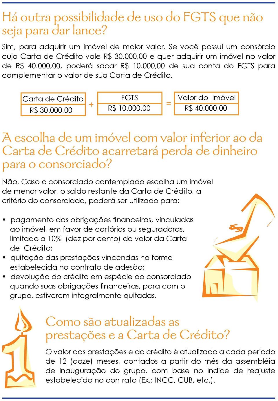 000,00 Valor do Imóvel R$ 40.000,00 A escolha de um imóvel com valor inferior ao da Carta de Crédito acarretará perda de dinheiro para o consorciado? Não.