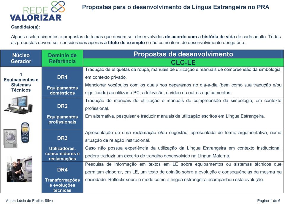 Núcleo 1 Equipamentos e Sistemas Técnicos Equipamentos domésticos Equipamentos profissionais Utilizadores, consumidores e reclamações DR4 Transformações e evoluções técnicas Tradução de etiquetas da