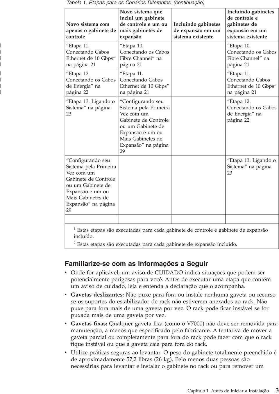 Ligando o Sistema na página 23 Configurando seu Sistema pela Primeira Vez com um Gabinete de Controle ou um Gabinete de Expansão e um ou Mais Gabinetes de Expansão na página 29 Novo sistema que