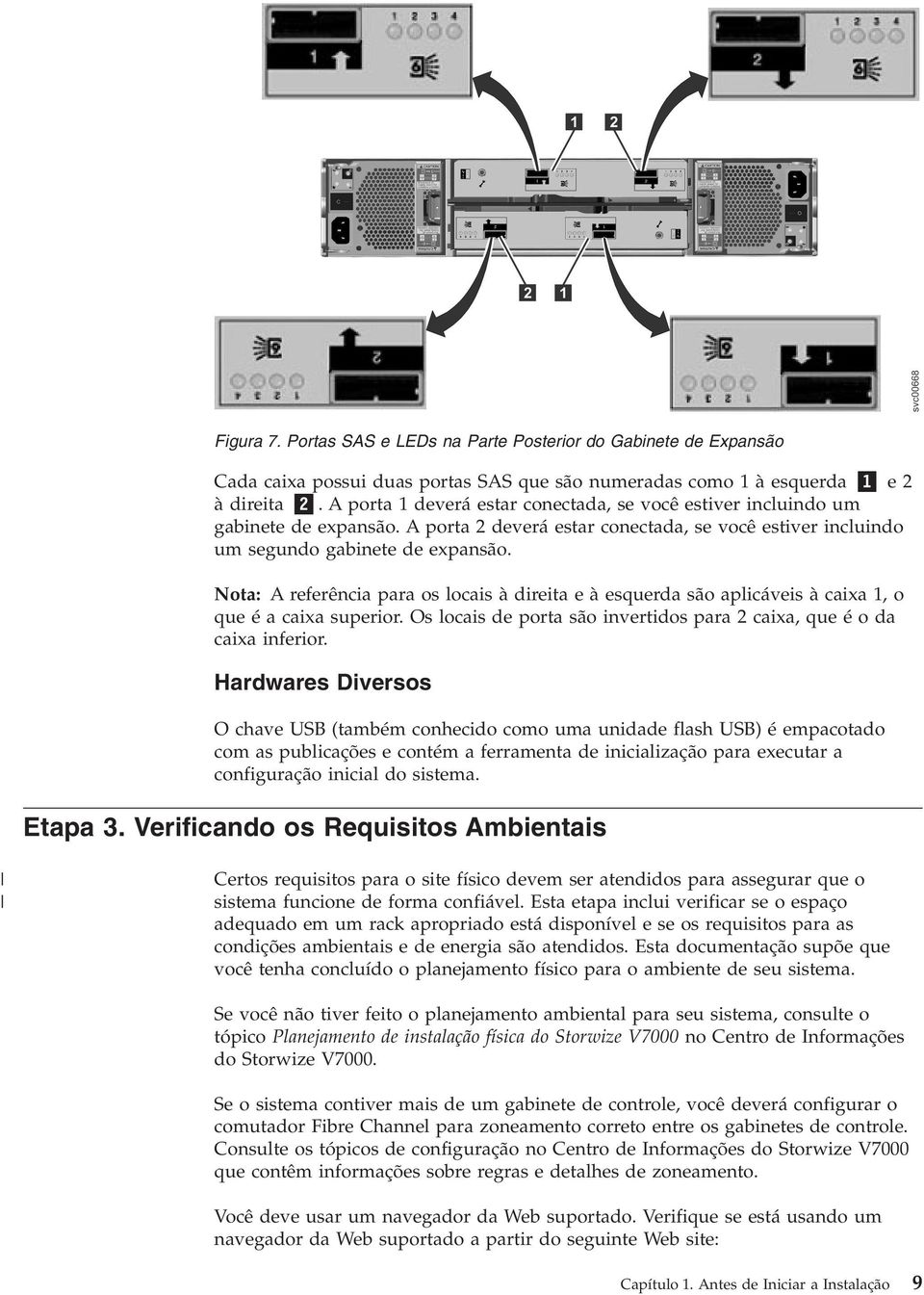 Nota: A referência para os locais à direita e à esquerda são aplicáveis à caixa 1, o que é a caixa superior. Os locais de porta são invertidos para 2 caixa, que éoda caixa inferior.