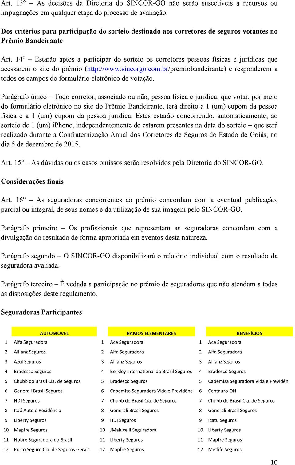 14 Estarão aptos a participar do sorteio os corretores pessoas físicas e jurídicas que acessarem o site do prêmio (http://www.sincorgo.com.