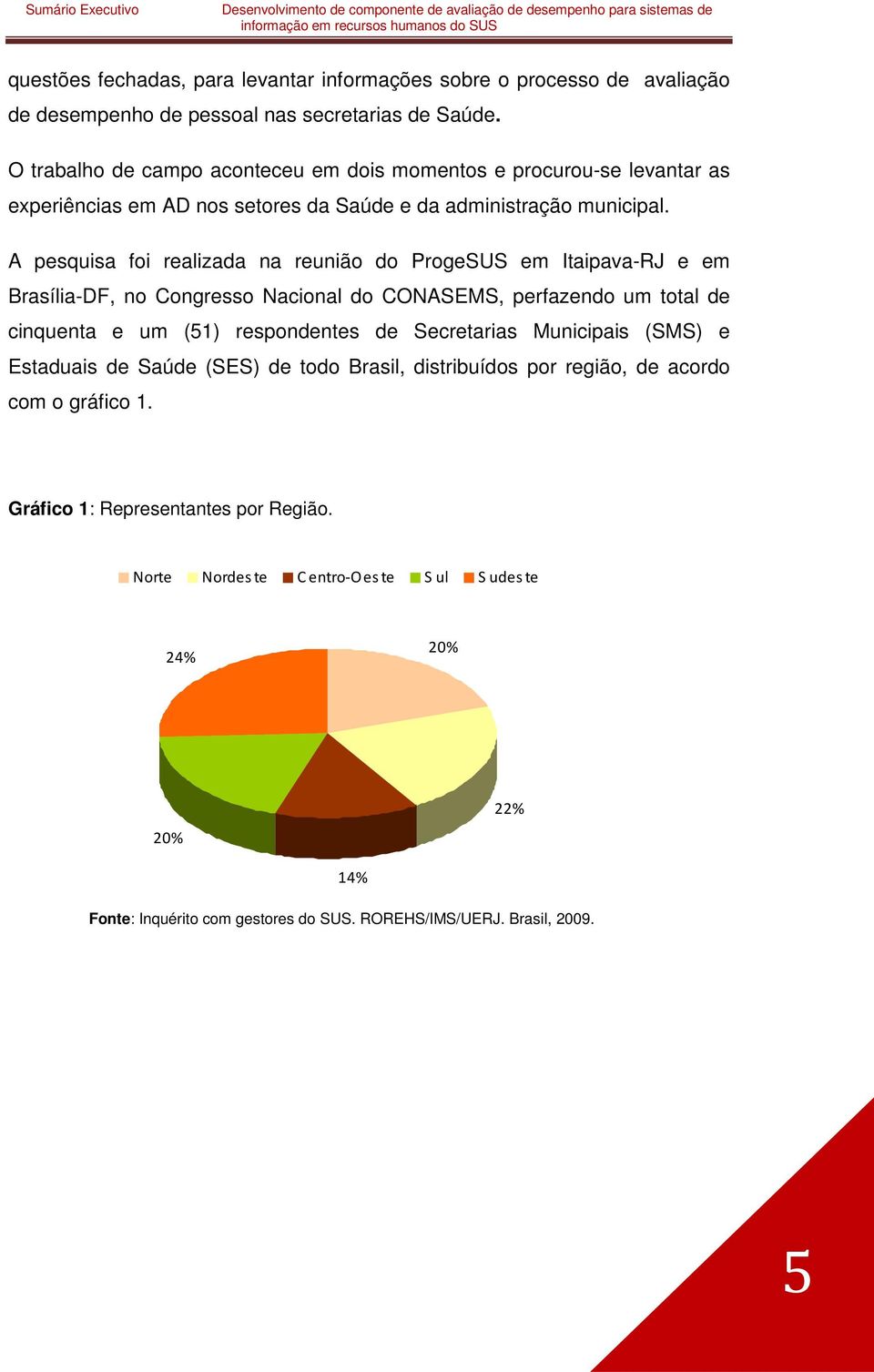 A pesquisa foi realizada na reunião do ProgeSUS em Itaipava-RJ e em Brasília-DF, no Congresso Nacional do CONASEMS, perfazendo um total de cinquenta e um (51) respondentes de