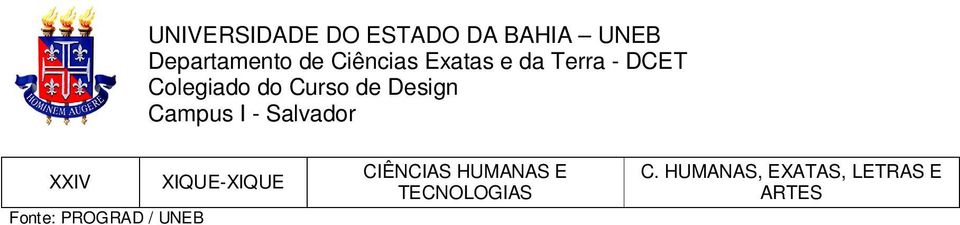 HUMANAS E TECNOLOGIAS C.