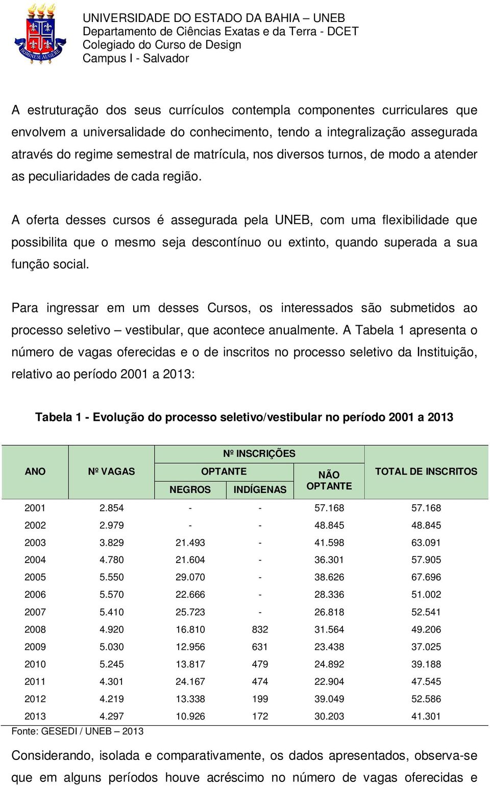 A oferta desses cursos é assegurada pela UNEB, com uma flexibilidade que possibilita que o mesmo seja descontínuo ou extinto, quando superada a sua função social.