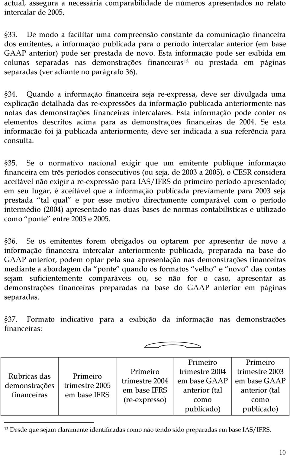 Esta informação pode ser exibida em colunas separadas nas demonstrações financeiras 13 ou prestada em páginas separadas (ver adiante no parágrafo 36). 34.