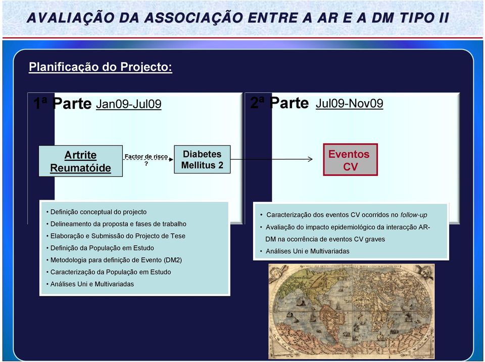 Projecto de Tese Definição da População em Estudo Metodologia para definição de Evento (DM2) Caracterização da População em Estudo Análises