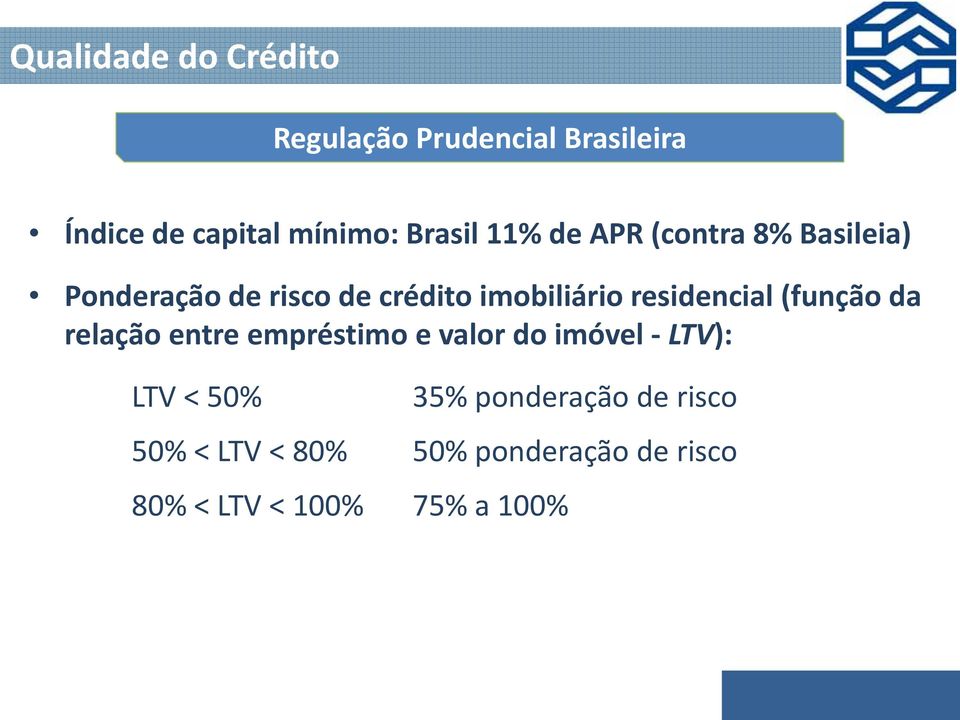 (função da relação entre empréstimo e valor do imóvel LTV): LTV < 50% 35% ponderação de