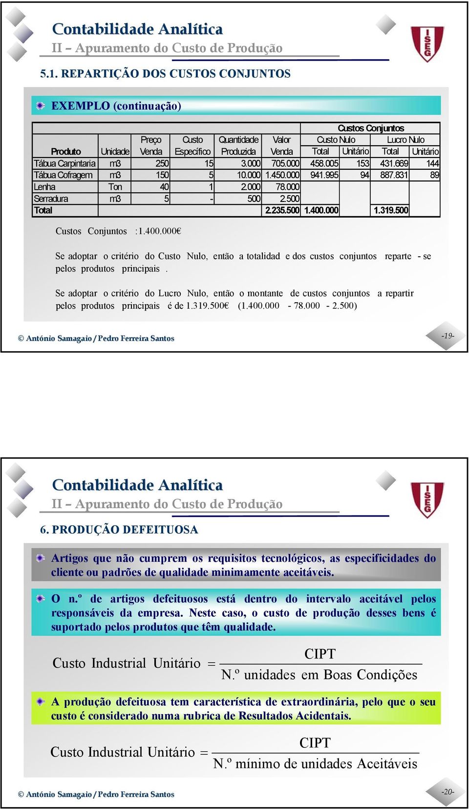 500 Custos Conjuntos :1.400.000 Se doptr o critério do Custo pelos produtos principis.