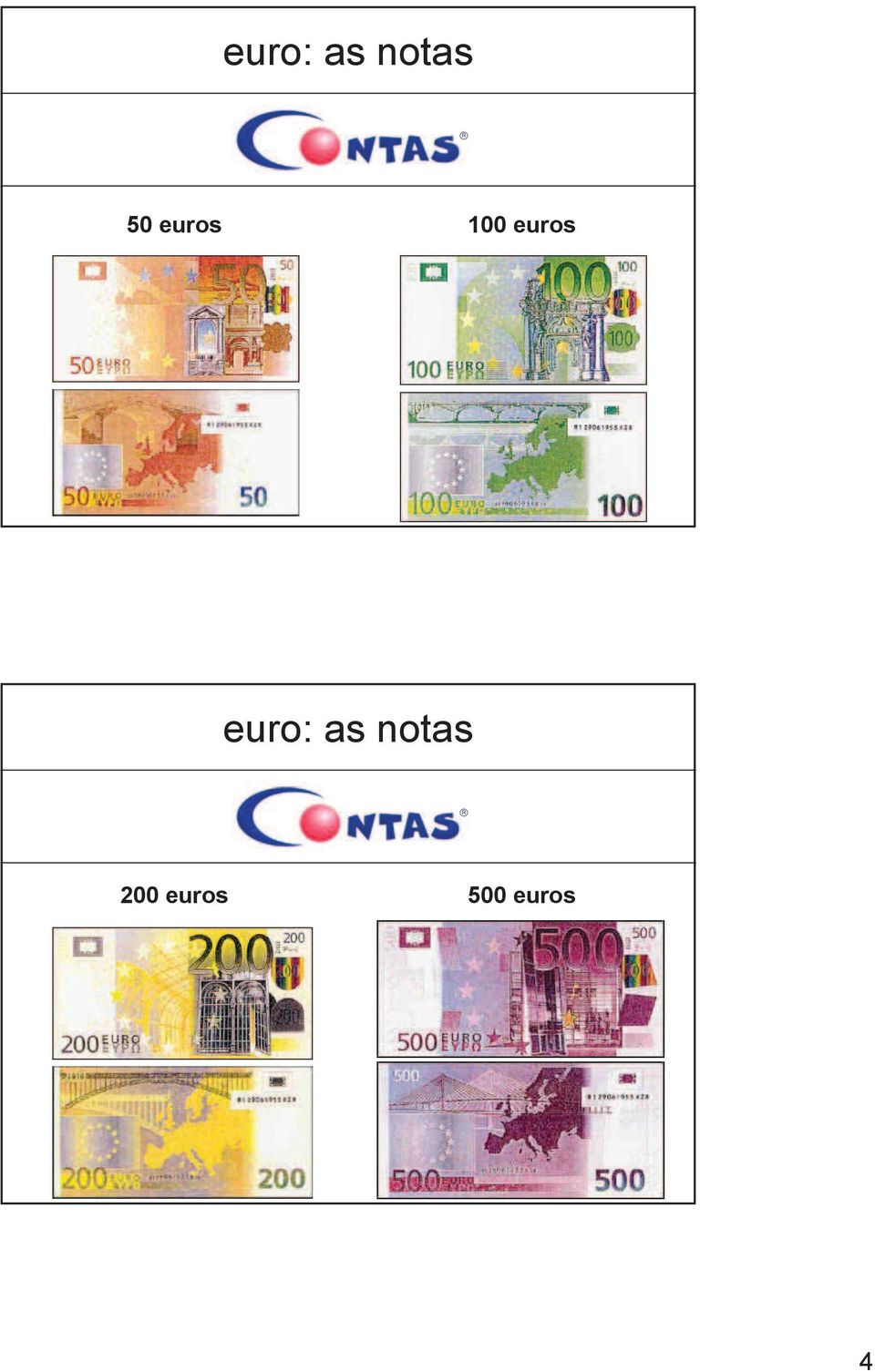 euro: as notas