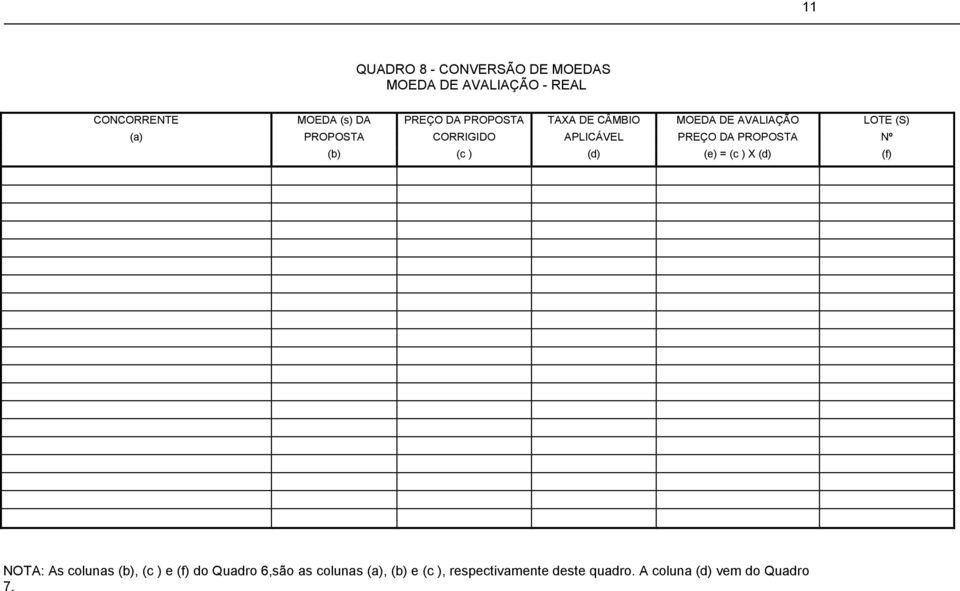 PREÇO DA PROPOSTA Nº (b) (c ) (d) (e) = (c ) X (d) (f) NOTA: As colunas (b), (c ) e (f) do