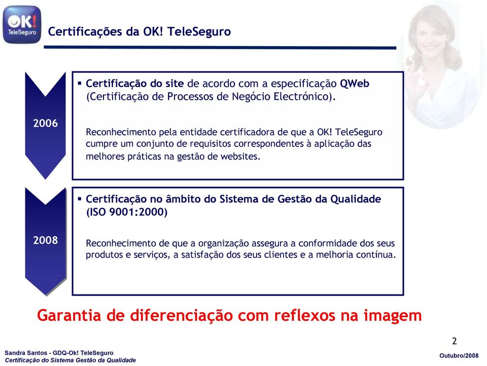 TeleSeguro cumpre um conjunto de requisitos correspondentes à aplicação das melhores práticas na gestão de websites.